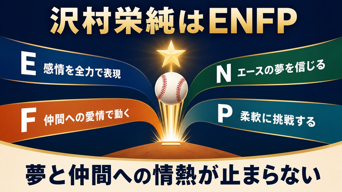 沢村栄純のENFPらしさを4軸と夢・仲間への情熱でまとめた画像
