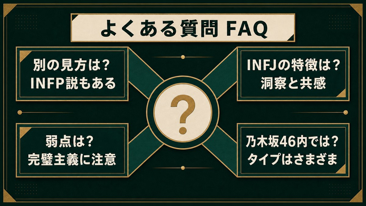 遠藤さくらのMBTI別説、INFJの特徴と弱点、乃木坂46内のタイプに関するFAQ画像