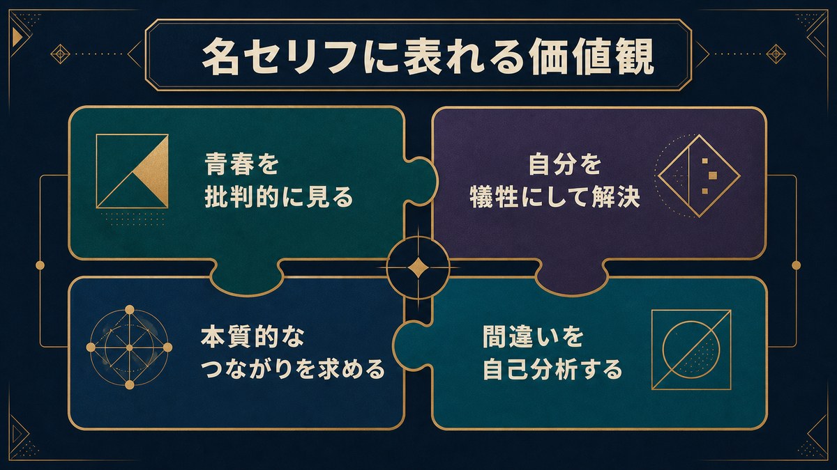 比企谷八幡の名セリフから読み取れる批判思考、自己犠牲、本質、自己分析を整理した画像