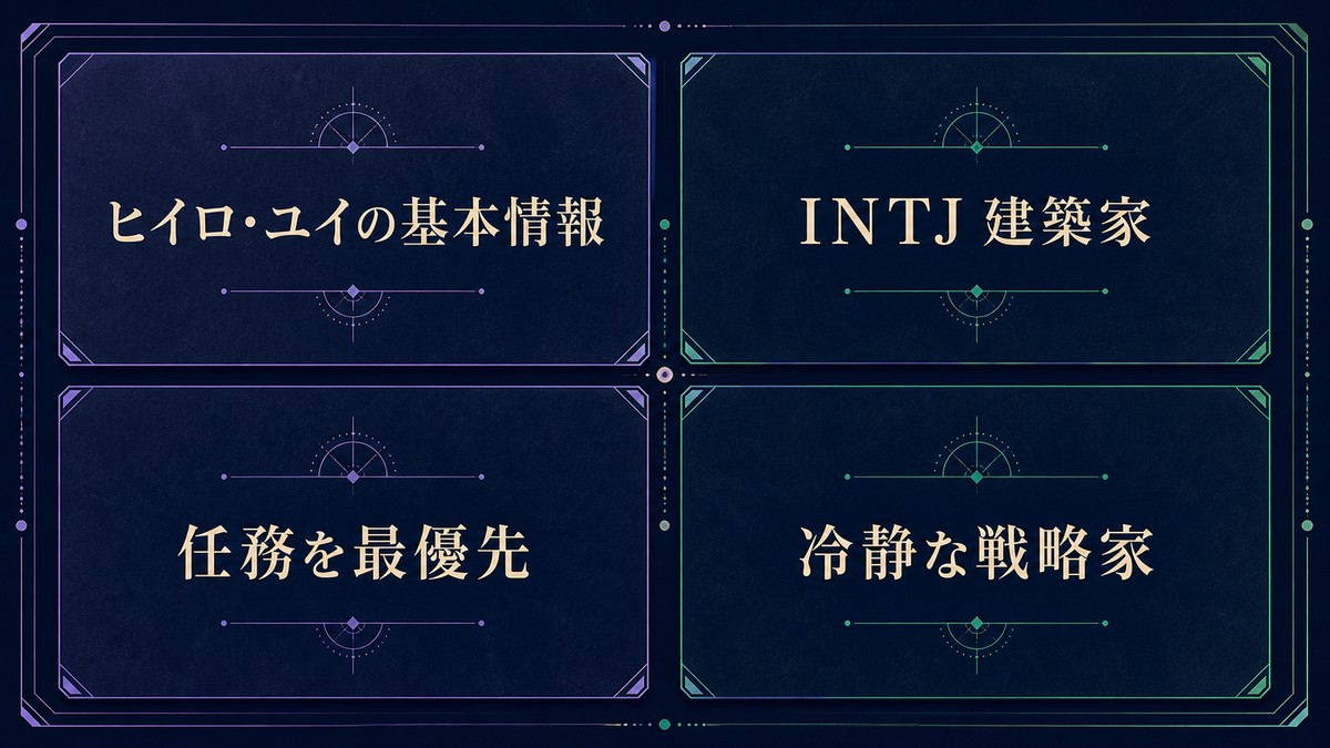 ヒイロ・ユイの基本情報をINTJ建築家・任務最優先・冷静な戦略家で整理した画像