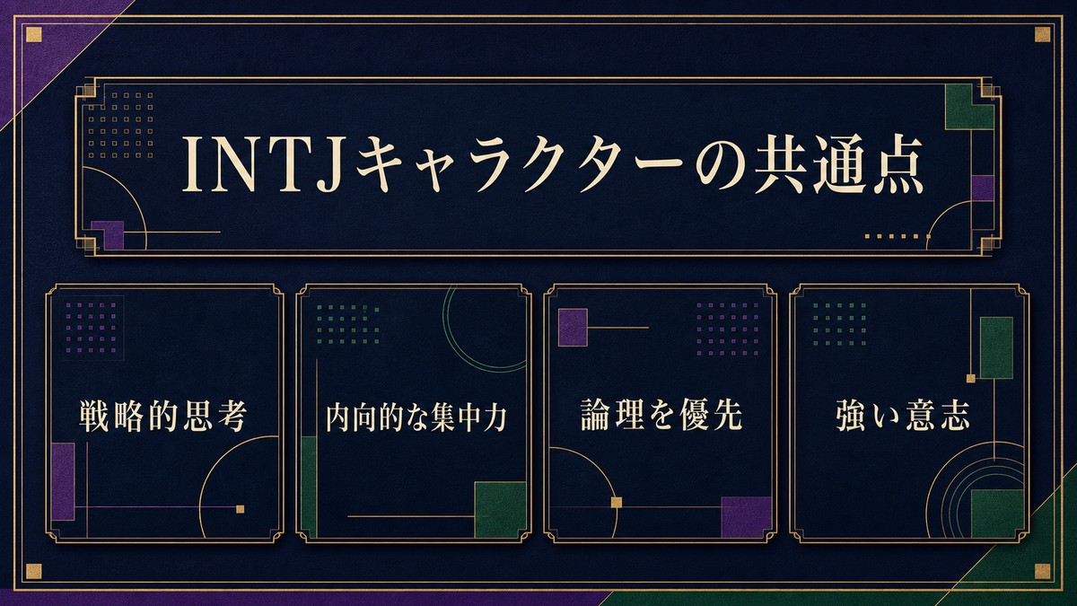 INTJキャラクターの共通点を戦略的思考・内向的な集中力・論理優先・強い意志で整理した画像