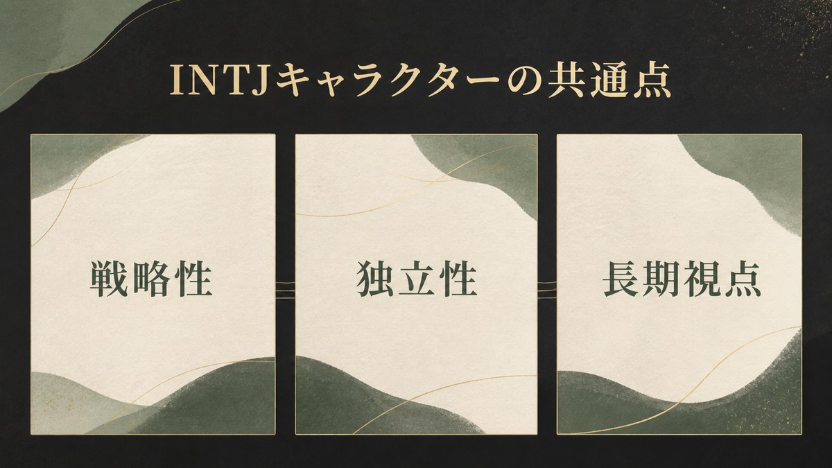 INTJキャラクターの共通点を戦略性・独立性・長期視点で整理した画像