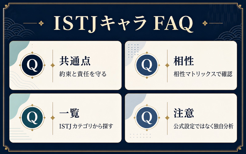 ISTJキャラの共通点・相性・一覧・独自分析の注意点をまとめたFAQ図