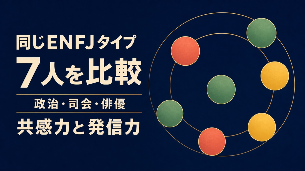 同じENFJタイプとされる7人を政治・司会・俳優の分野で比較する画像