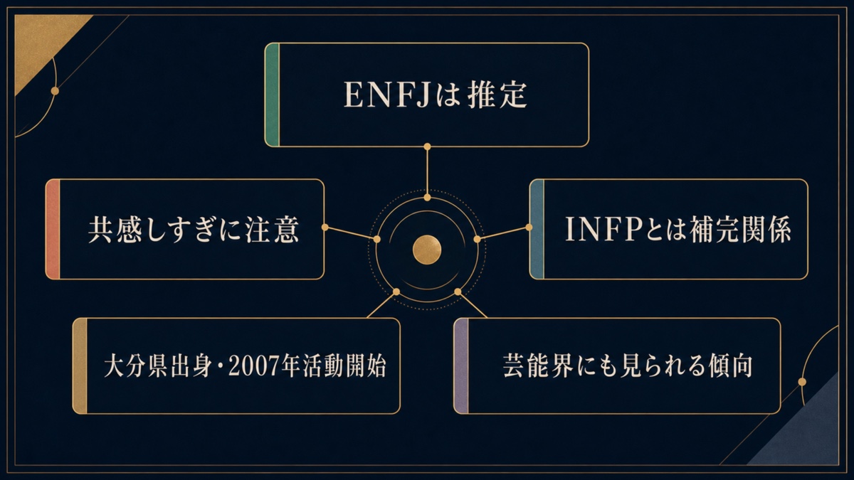 川口春奈さんのENFJ分析に関する5つのよくある質問を整理した画像