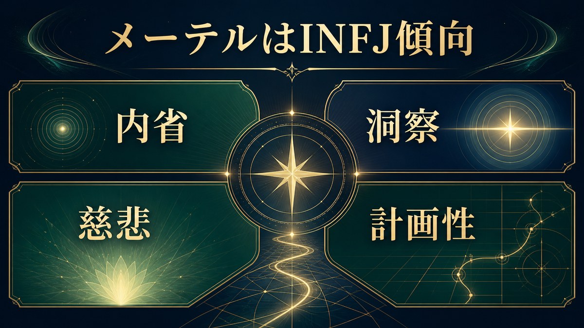 メーテルのINFJ傾向を内省・洞察・慈悲・計画性でまとめた画像