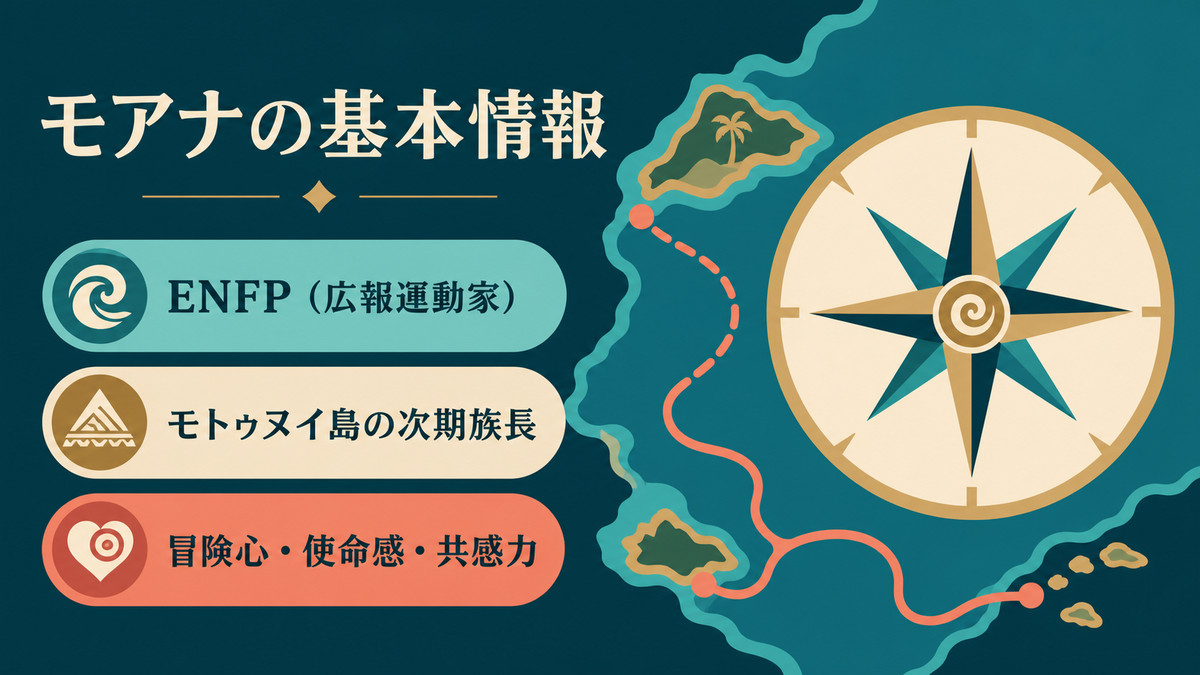 モアナのENFPタイプ、立場、性格特徴を整理した基本情報画像