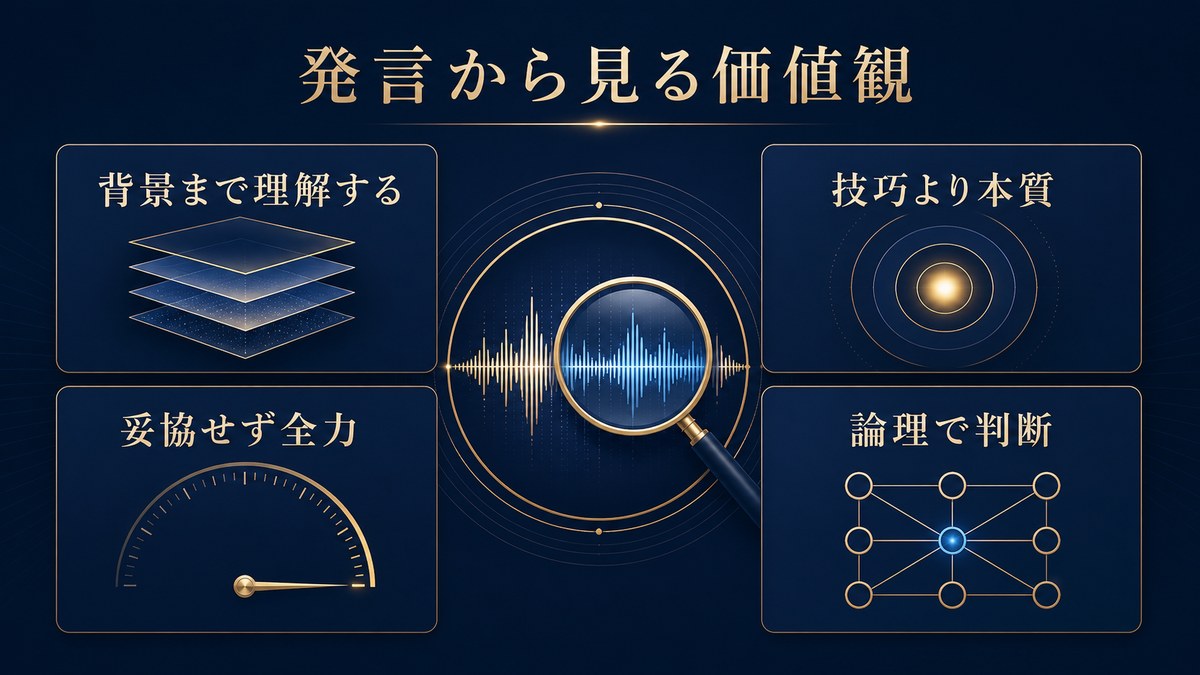 中村悠一の発言から読み取れる理解、本質、全力、論理という4つの価値観を整理した画像