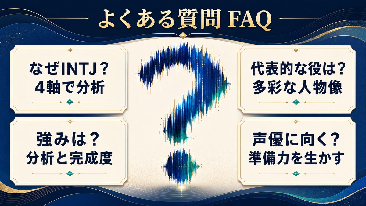 中村悠一のINTJ分析、強み、代表的な役、声優適性に関するFAQを整理した画像
