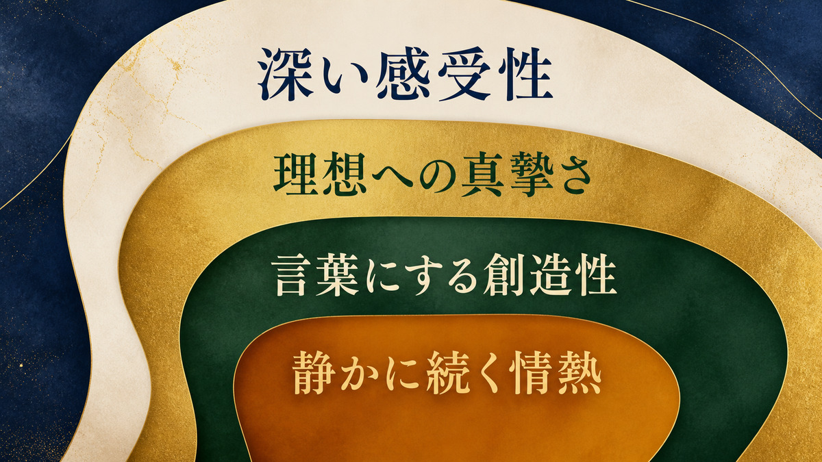 Official髭男dismのINFPらしい4つの性格特徴を整理した要約画像