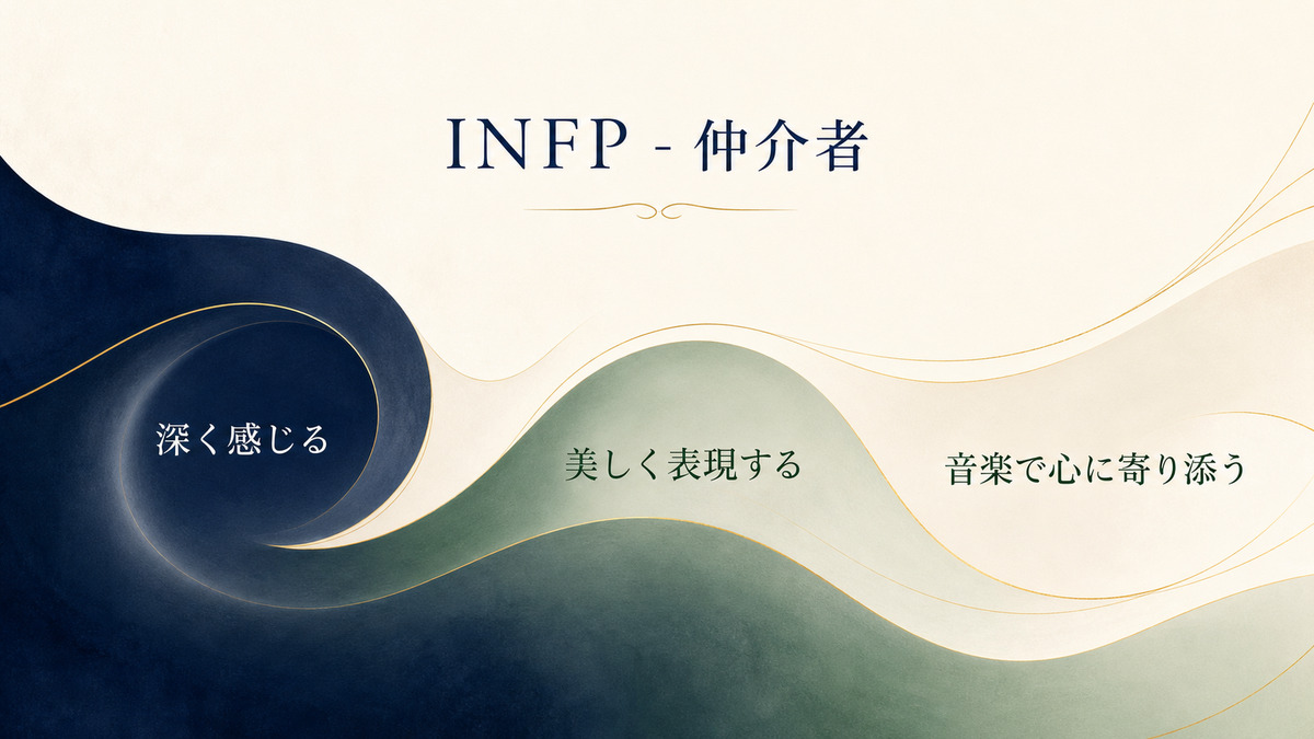 Official髭男dismのINFPらしい感性と表現と共感をまとめた要約画像