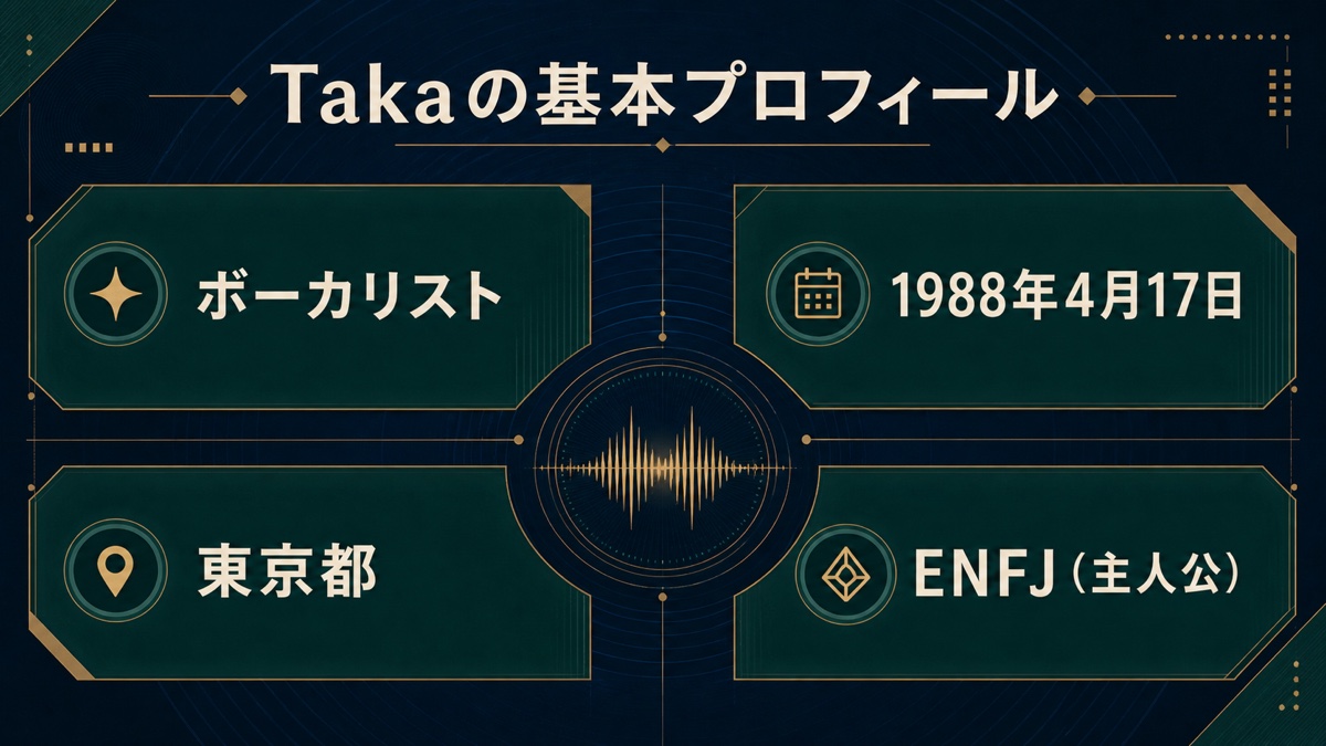 Takaの職業、生年月日、出身地、ENFJタイプを整理した基本プロフィール画像