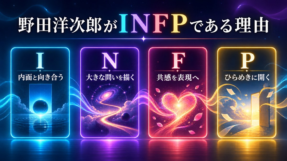 野田洋次郎さんをINFPと考えるI・N・F・Pの4軸を整理した画像