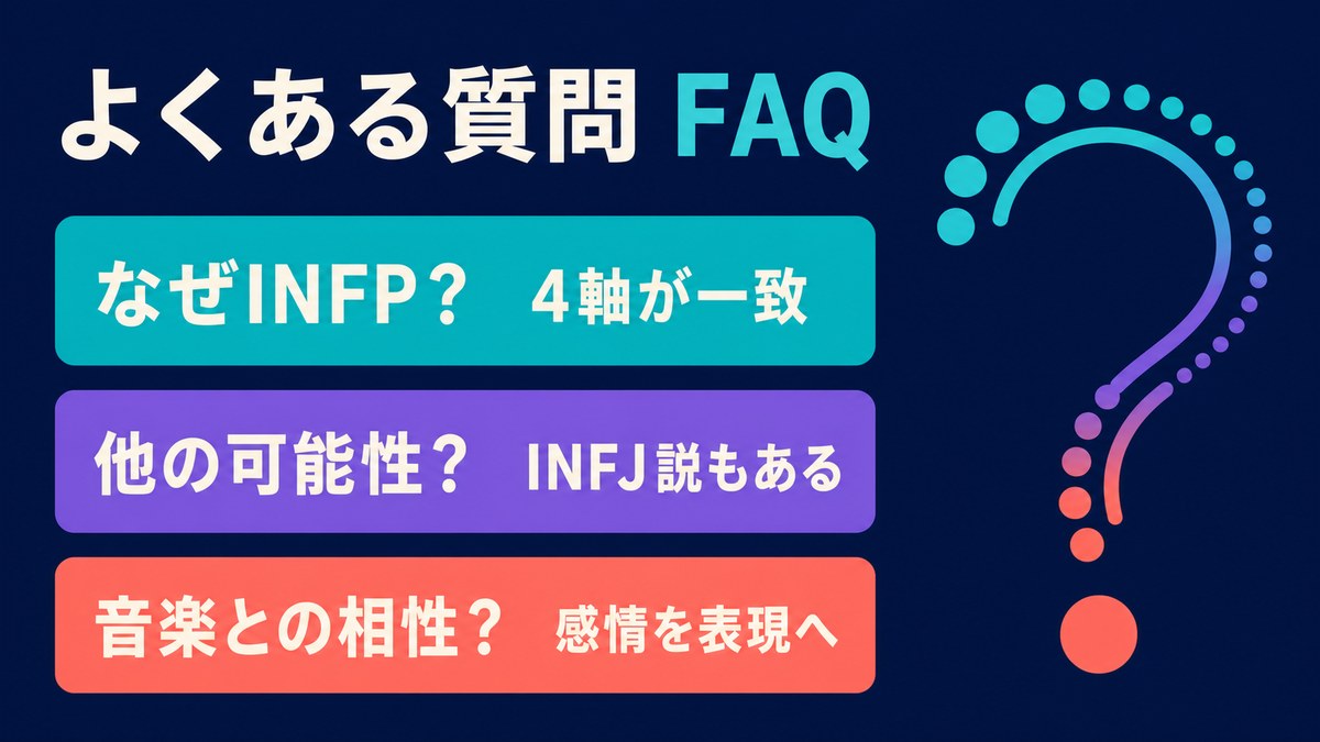 野田洋次郎さんのINFP分析に関する判定理由、INFJ説、音楽との相性を整理したFAQ画像