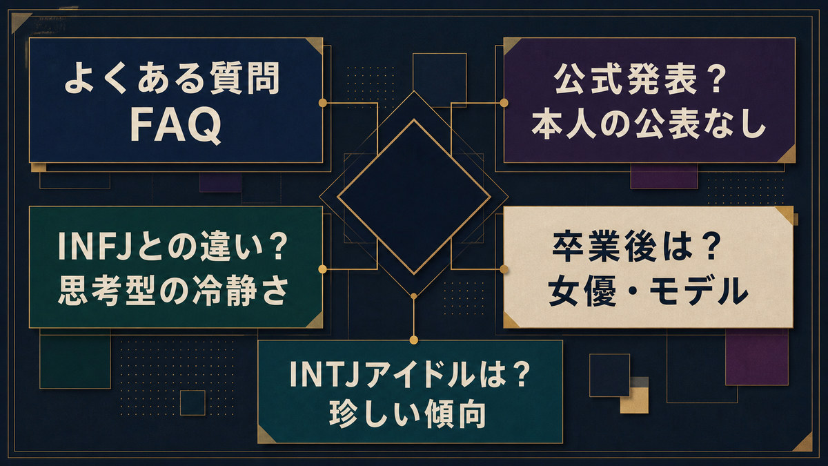 齋藤飛鳥のMBTI公式発表、INFJとの違い、卒業後、INTJアイドルに関するFAQ画像