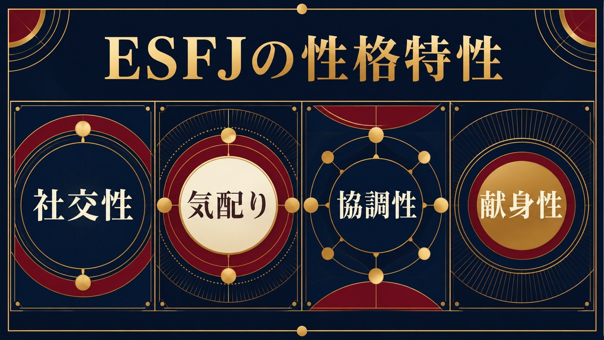 ESFJの性格特性を社交性・気配り・協調性・献身性で整理した画像