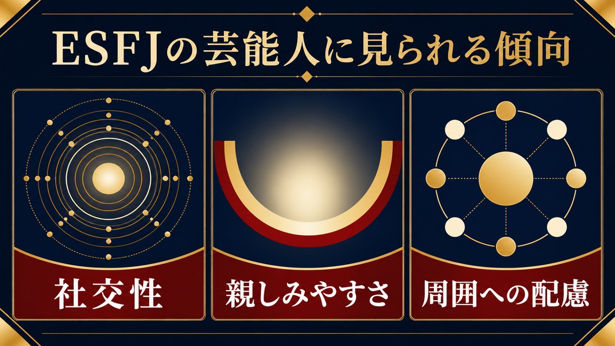 ESFJの芸能人に見られる傾向を社交性・親しみやすさ・周囲への配慮で整理した画像