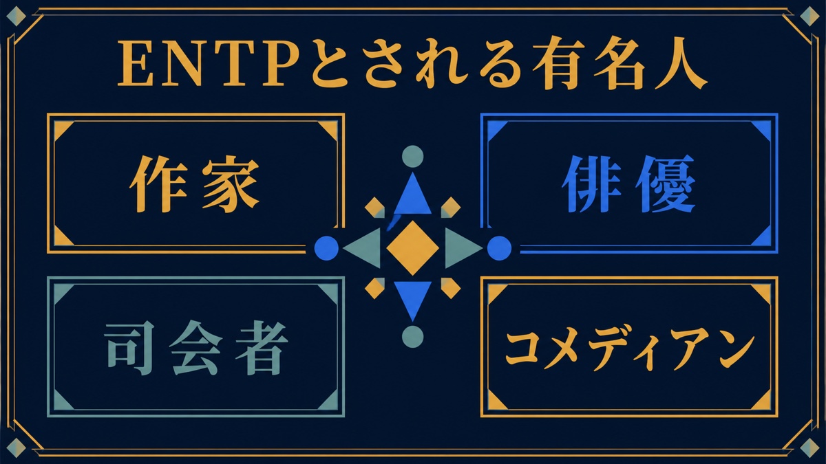 記事でENTPとされる有名人の職業を作家・俳優・司会者・コメディアンで整理した画像