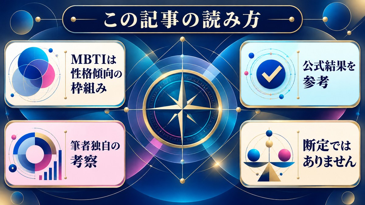 ウィル・スミスのMBTI記事を読む前提として公式結果、独自考察、非断定を整理した画像
