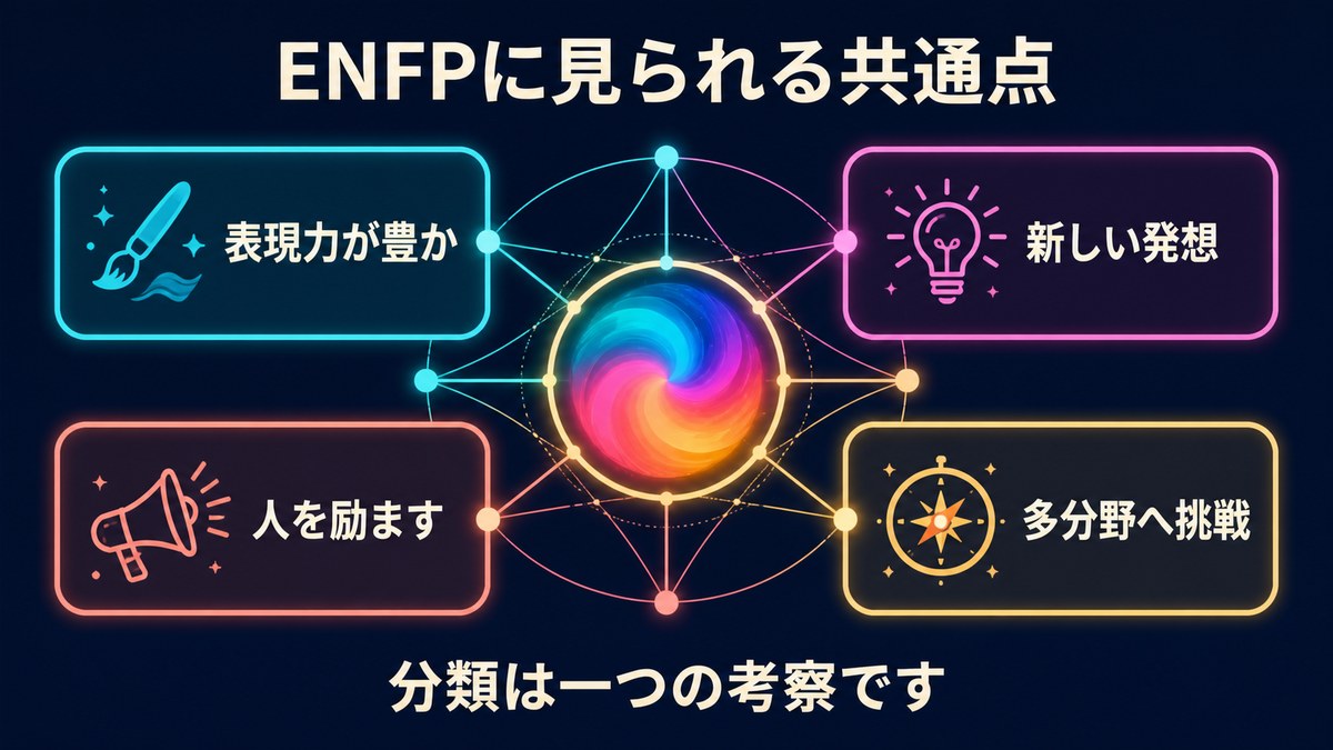 ENFPと分析される芸能人に見られる表現力、発想、励まし、挑戦の共通点を整理した画像