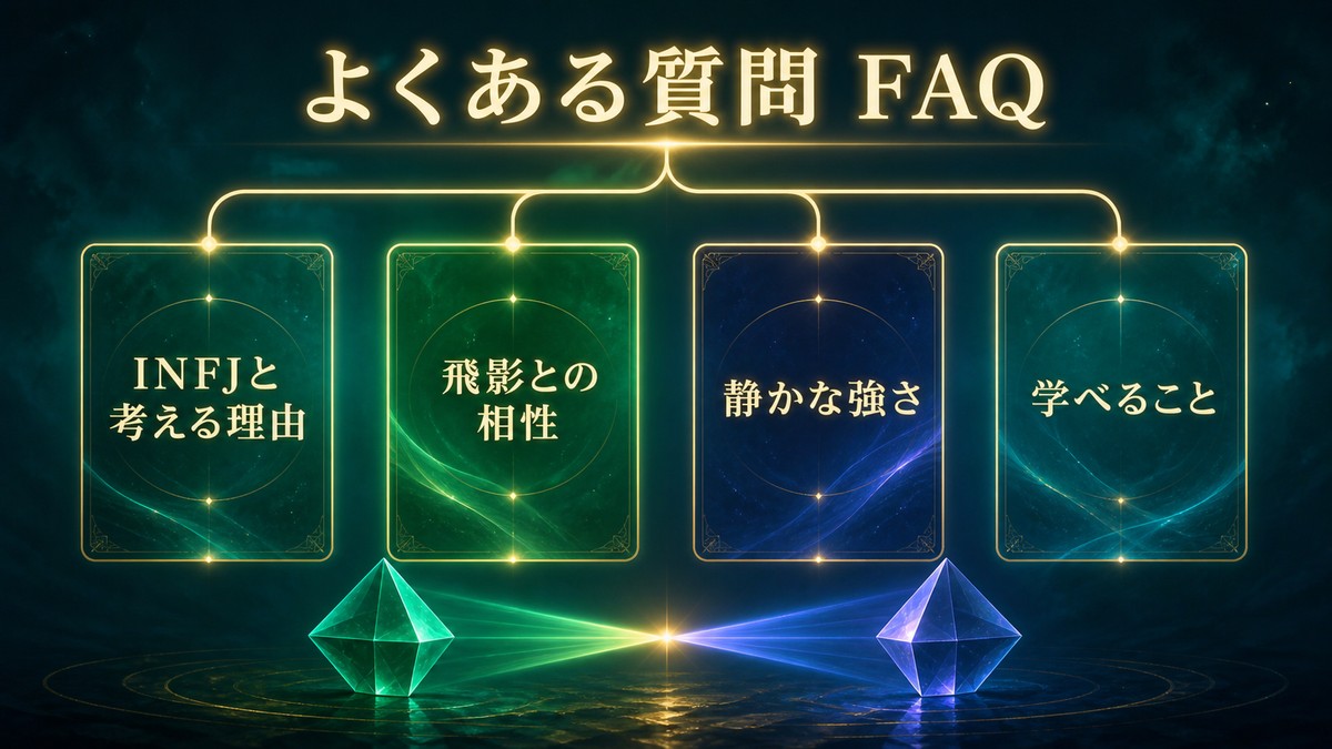 妖狐蔵馬のINFJ判定・飛影との相性・静かな強さ・学べることに関するFAQ画像
