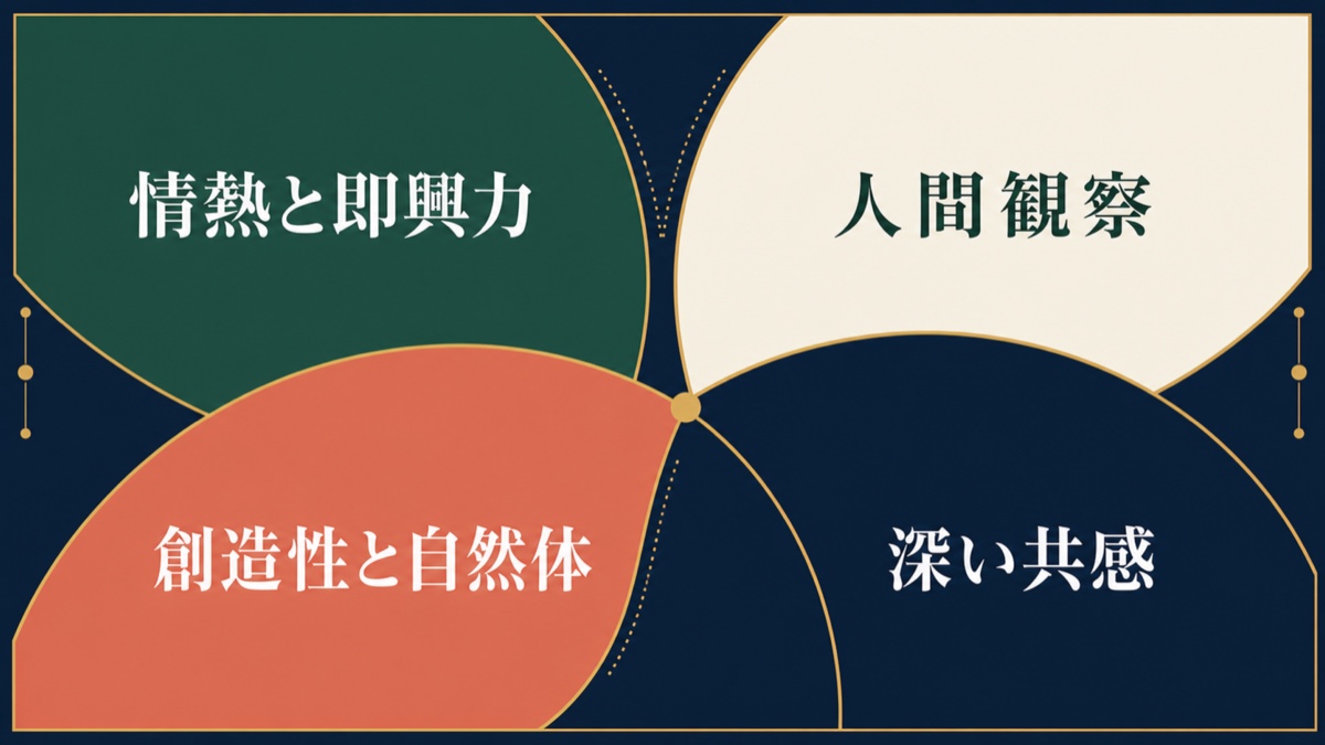 同じENFPタイプに見られる4つの共通傾向を整理した比較画像