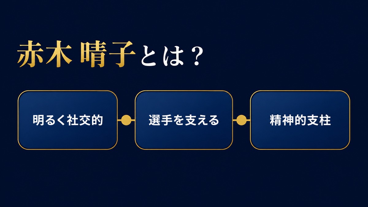 赤木晴子を明るく社交的・選手を支える・精神的支柱の3点で紹介する画像