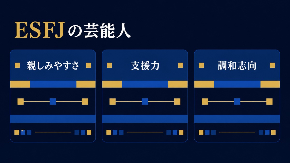 ESFJの芸能人に見られる親しみやすさ・支援力・調和志向を示す画像