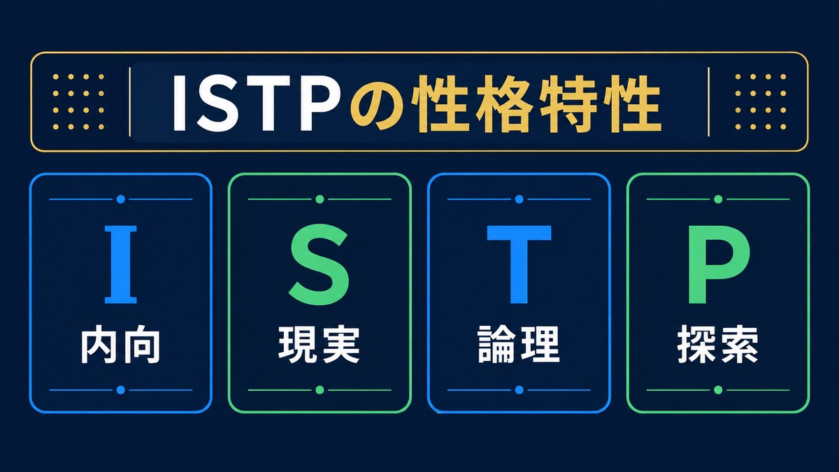 ISTPの内向・現実・論理・探索という4つの性格特性を示す画像