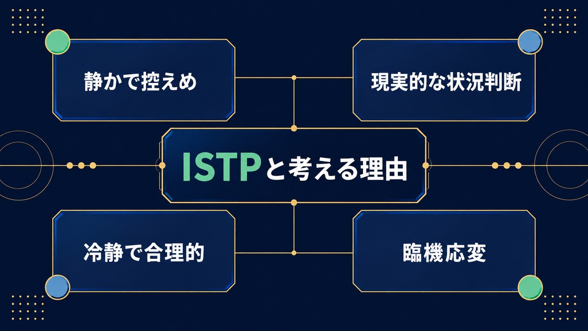 人造人間18号をISTPと考える理由を控えめ・状況判断・合理性・臨機応変で示す画像