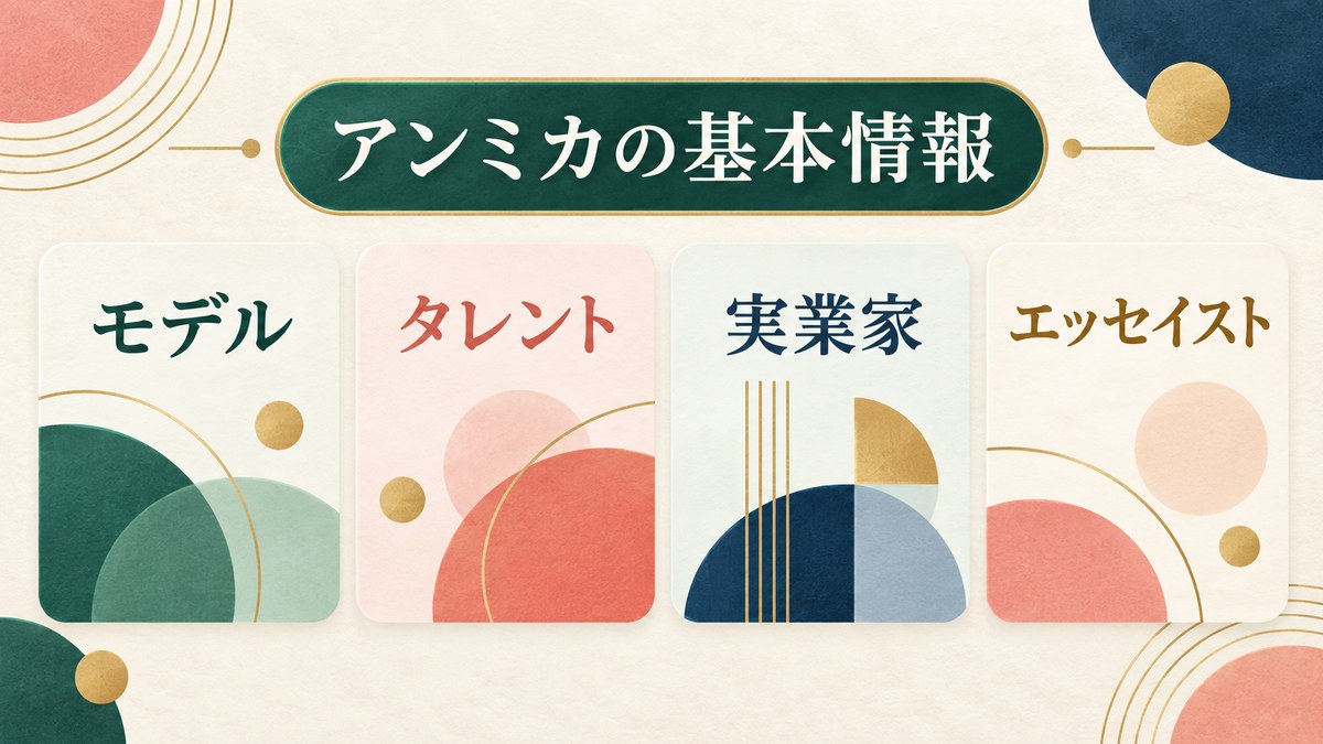 アンミカの基本情報をモデル・タレント・実業家・エッセイストの役割で整理した画像
