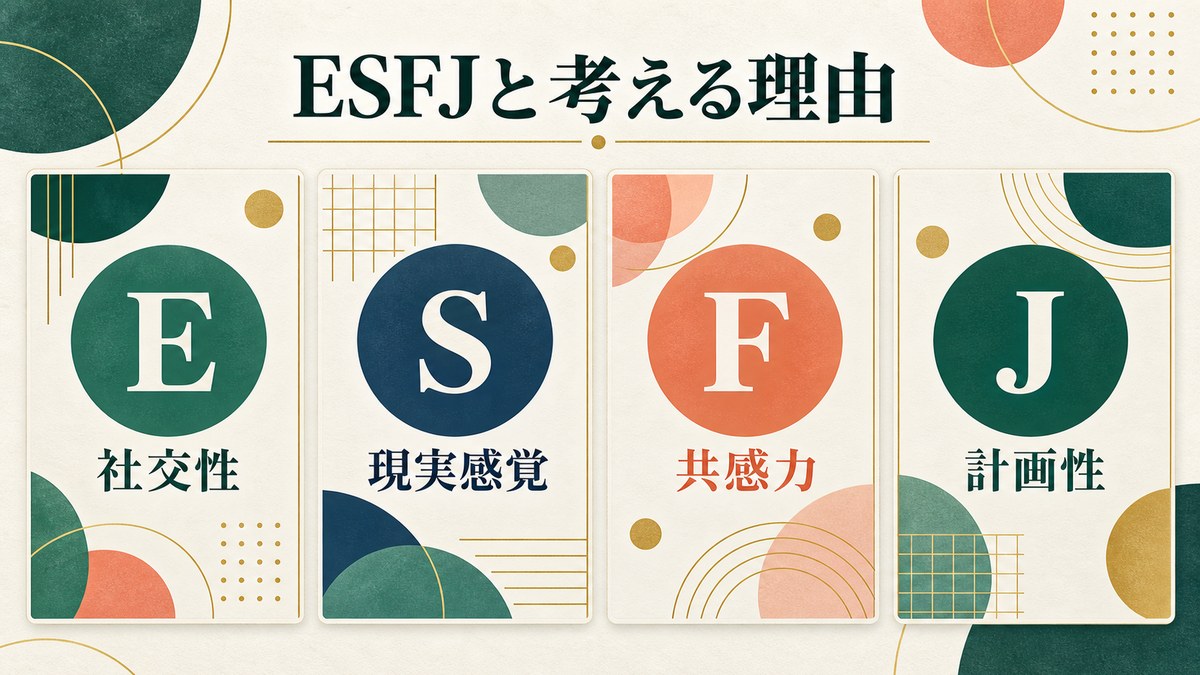 アンミカをESFJと考える理由を社交性・現実感覚・共感力・計画性の4軸で示す画像