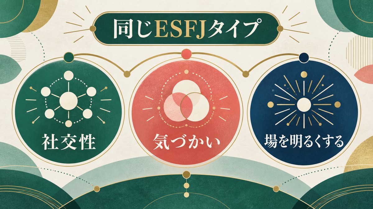 同じESFJタイプに見られる社交性・気づかい・場を明るくする力を示す画像