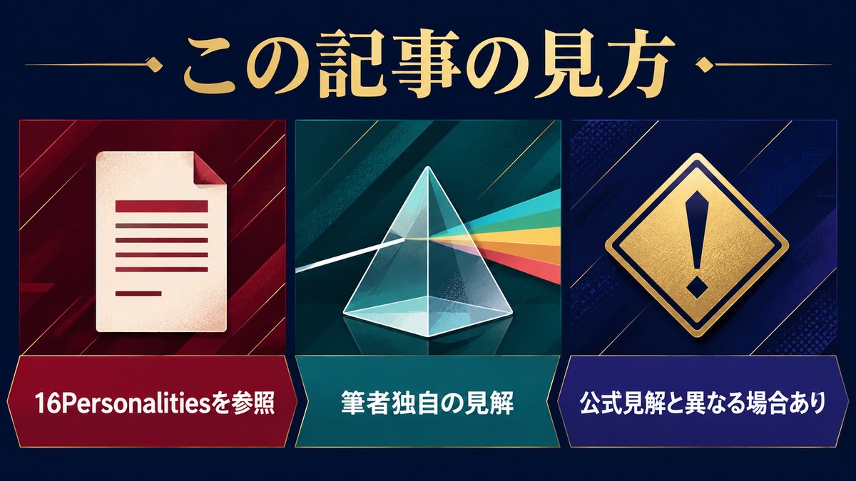 記事の見方を16Personalities参照・筆者独自の見解・公式見解との差で整理した画像