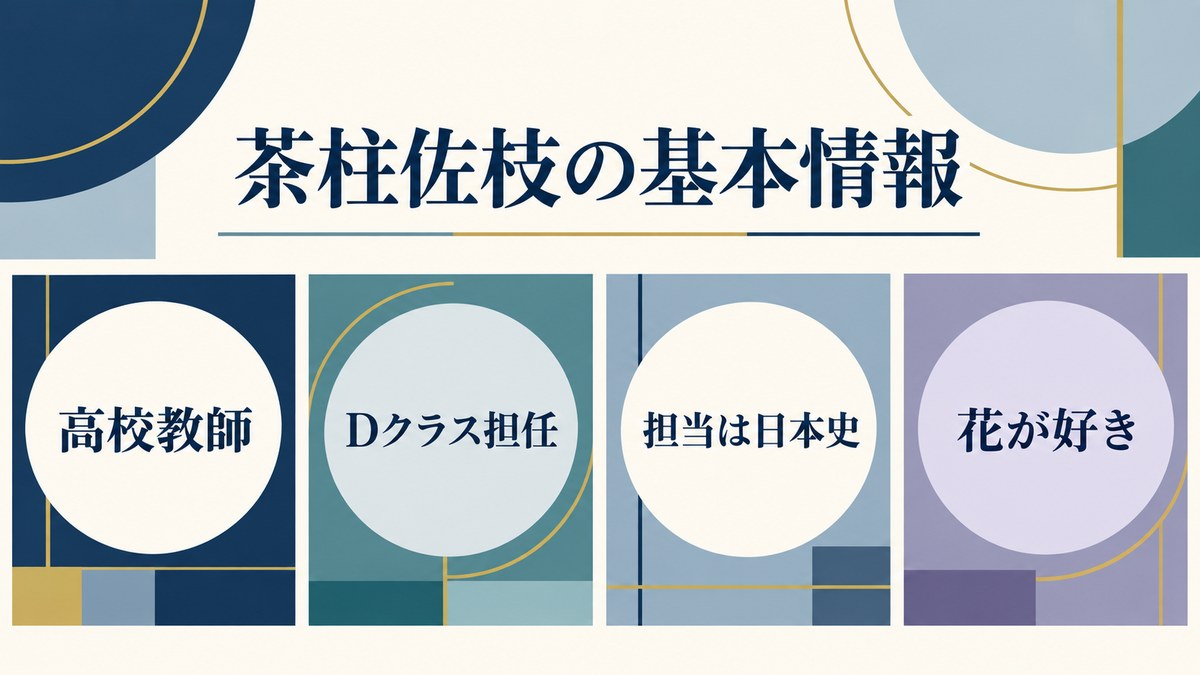 茶柱佐枝の基本情報を要点で整理したImage2図解