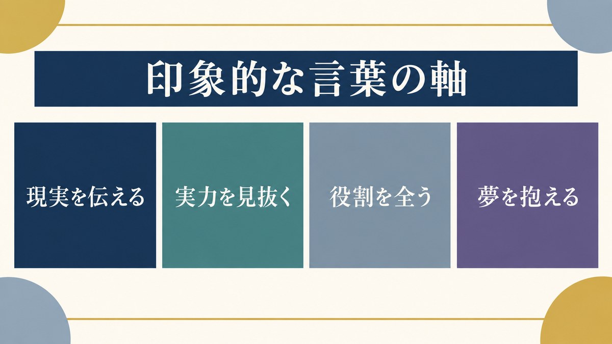茶柱佐枝の心に残る名言・名セリフ 6選を要点で整理したImage2図解