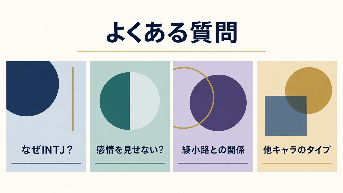 よくある質問(FAQ)を要点で整理したImage2図解