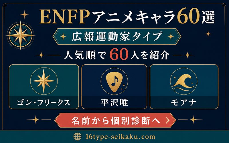 当サイトでよく読まれているENFPアニメキャラ60人の一覧から個別診断へ進む流れを示した画像