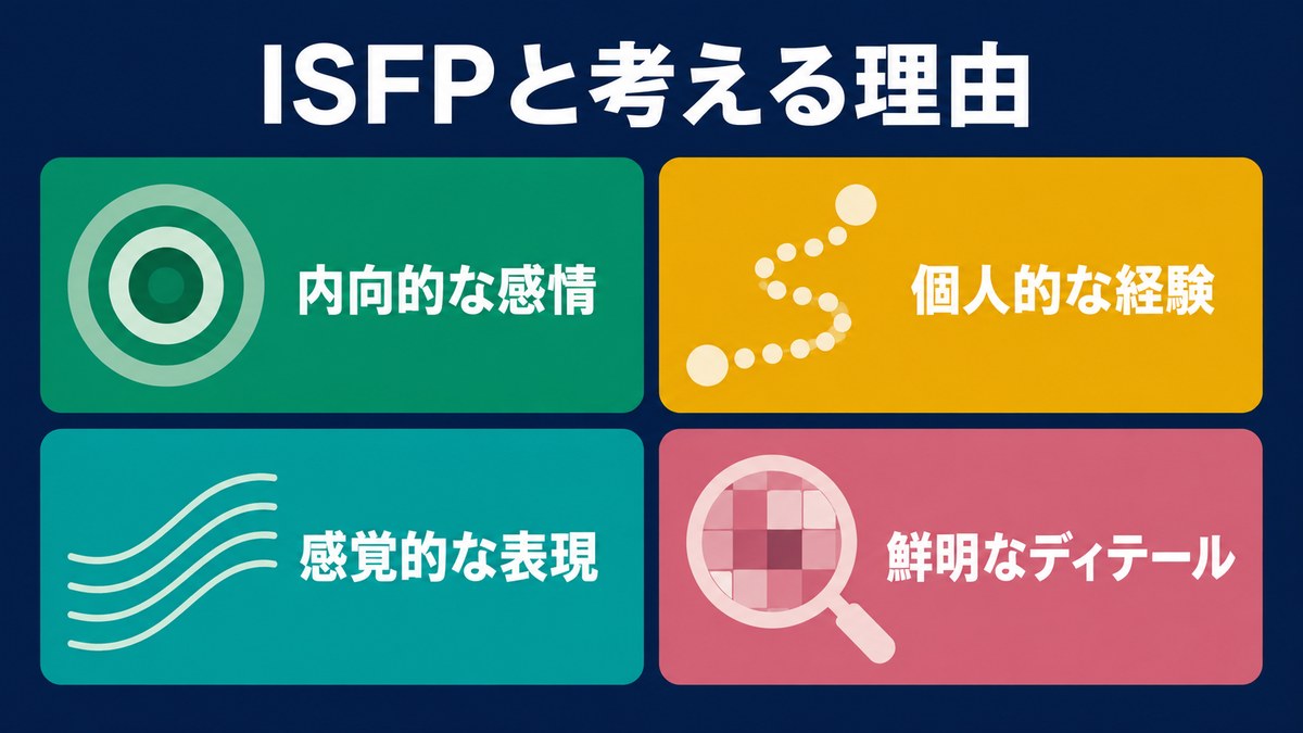 フランク・オーシャンをISFPと考える理由を内向的感情・経験・感覚表現・ディテールで示す画像