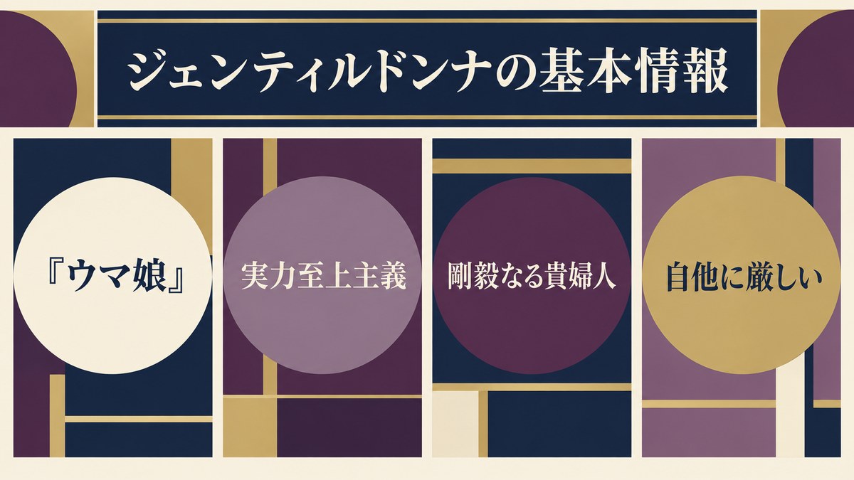 ジェンティルドンナの基本情報を要点で整理したImage2図解