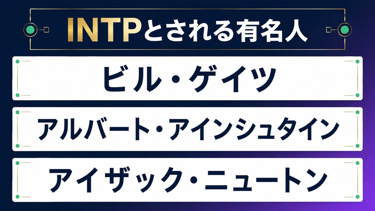 記事でINTPとされるビル・ゲイツ、アルバート・アインシュタイン、アイザック・ニュートンを示す画像