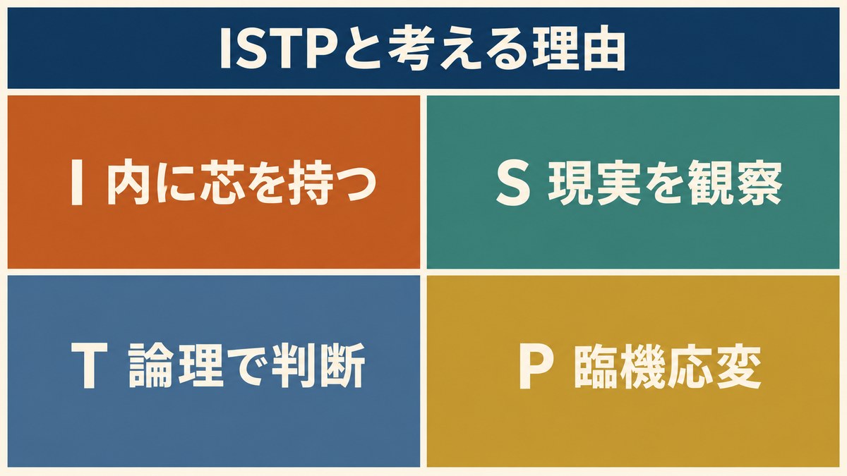 浜面仕上がISTP(巨匠)タイプである理由を要点で整理したImage2図解