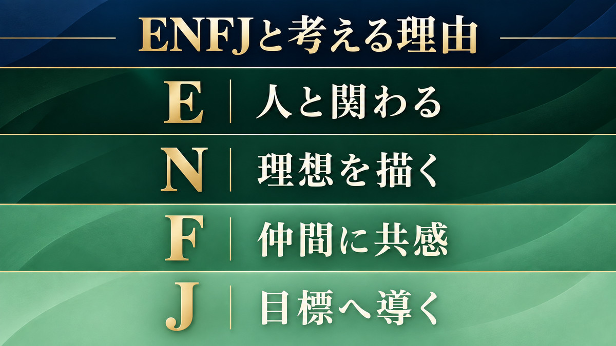 一ノ瀬帆波がENFJタイプである理由を要点で整理したImage2図解