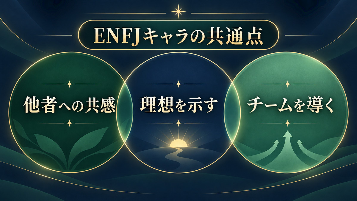ENFJタイプの他のキャラクター一覧を要点で整理したImage2図解