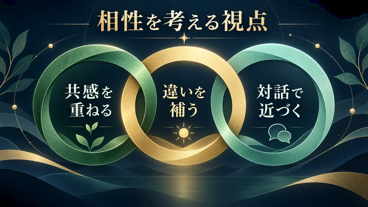 一ノ瀬帆波と相性の良いMBTIタイプを要点で整理したImage2図解