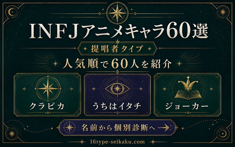 当サイトでよく読まれているINFJアニメキャラ60人の一覧から個別診断へ進む流れを示した画像