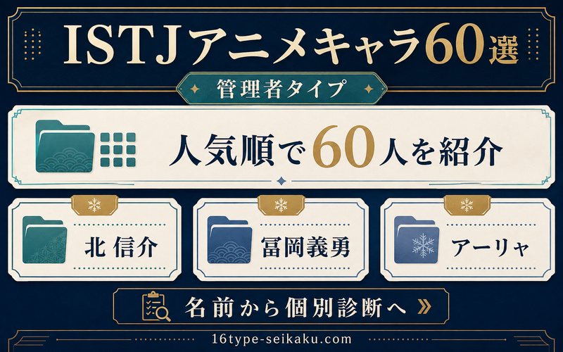 当サイトでよく読まれているISTJアニメキャラ60人の一覧から個別診断へ進む流れを示した画像