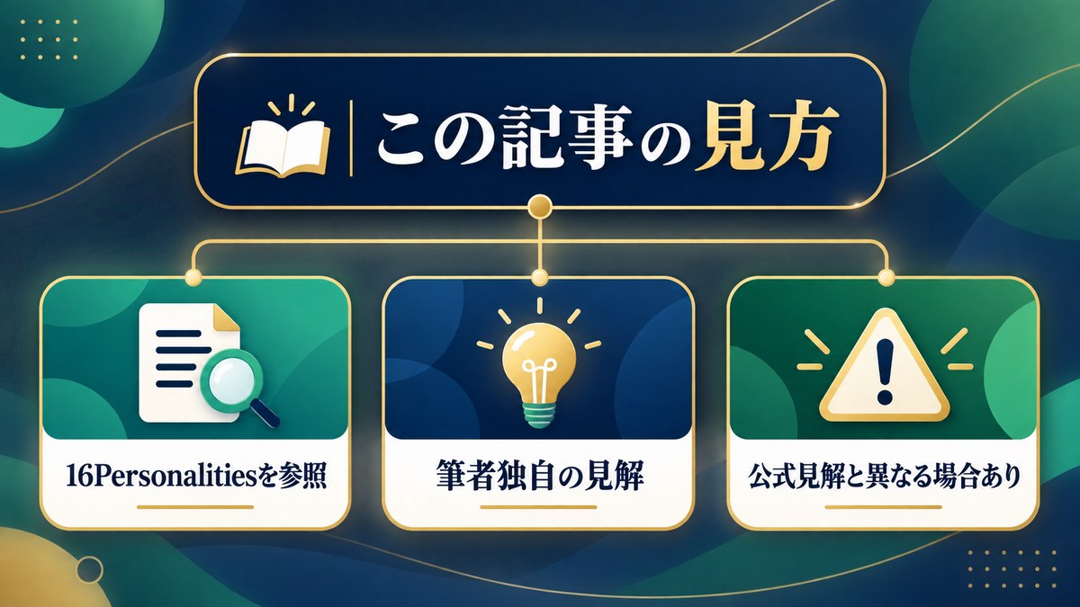 記事の見方を16Personalities参照・筆者独自の見解・公式見解との差で整理した画像