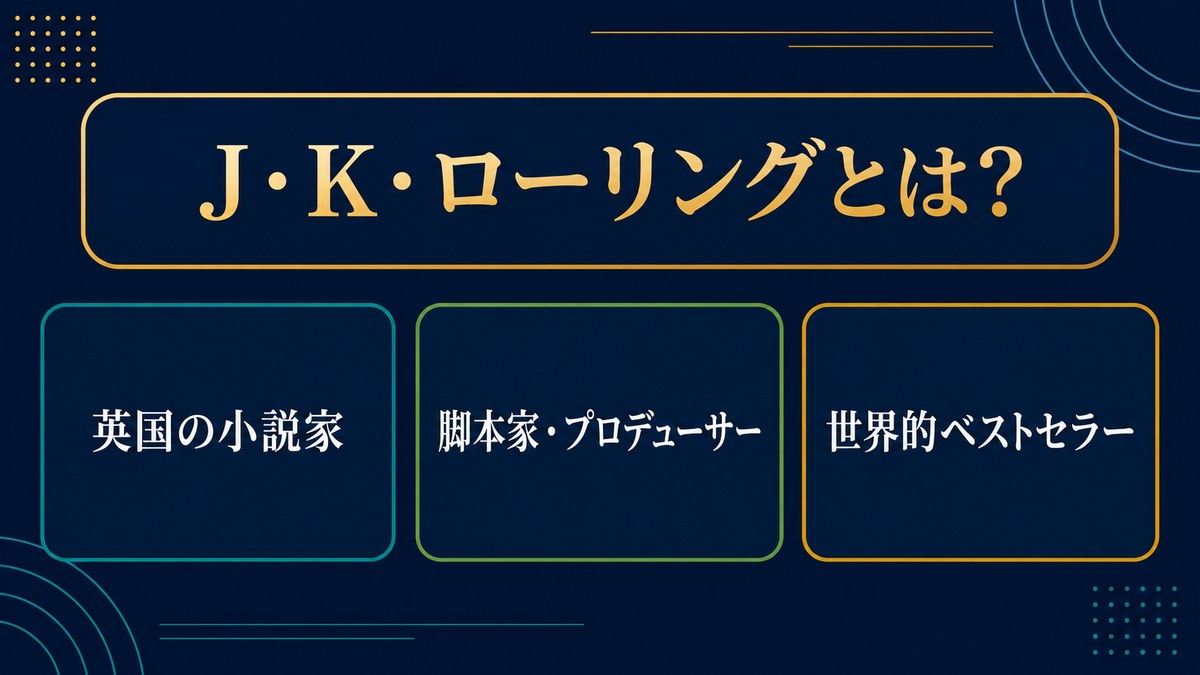 J・K・ローリングを英国の小説家・脚本家・プロデューサー・世界的ベストセラーで紹介する画像