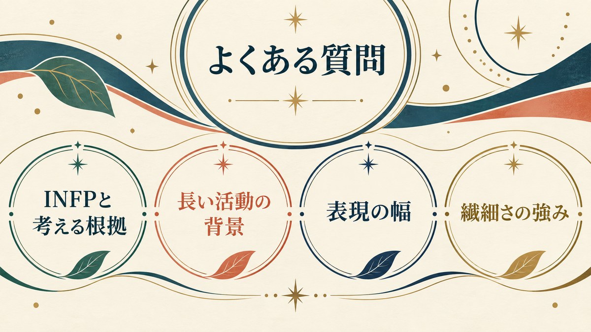 よくある質問(FAQ)を要点で整理したImage2図解